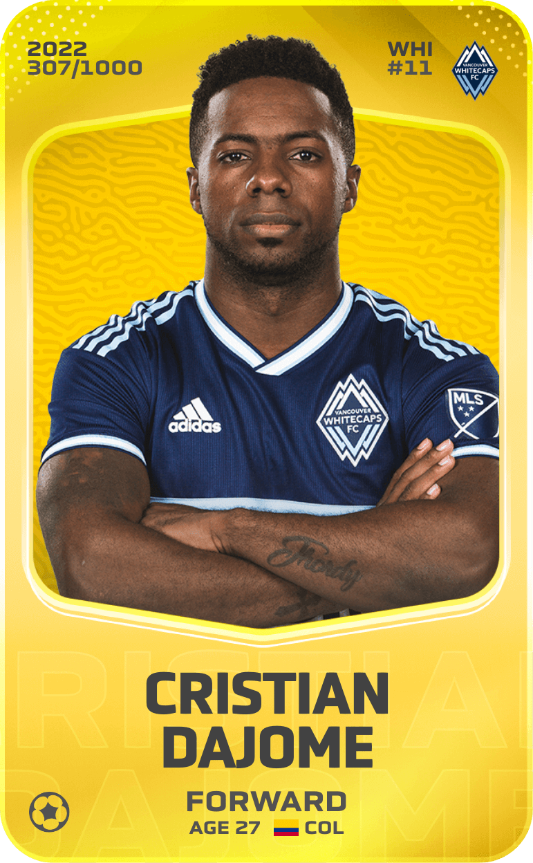Cristian Dajome 2022-23 • Limited 307/1000