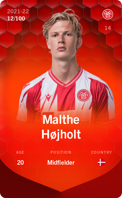 Sorare - Sorare Official - Malthe Højholt 2021-22 • Rare 12/100 - NFT # 100948930783020027800456489205857924047578357245504737012835240421331012962539