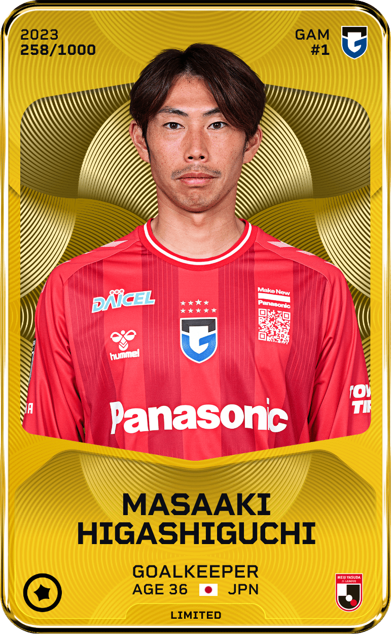 Masaaki Higashiguchi 2023-24 • Limited 258/1000