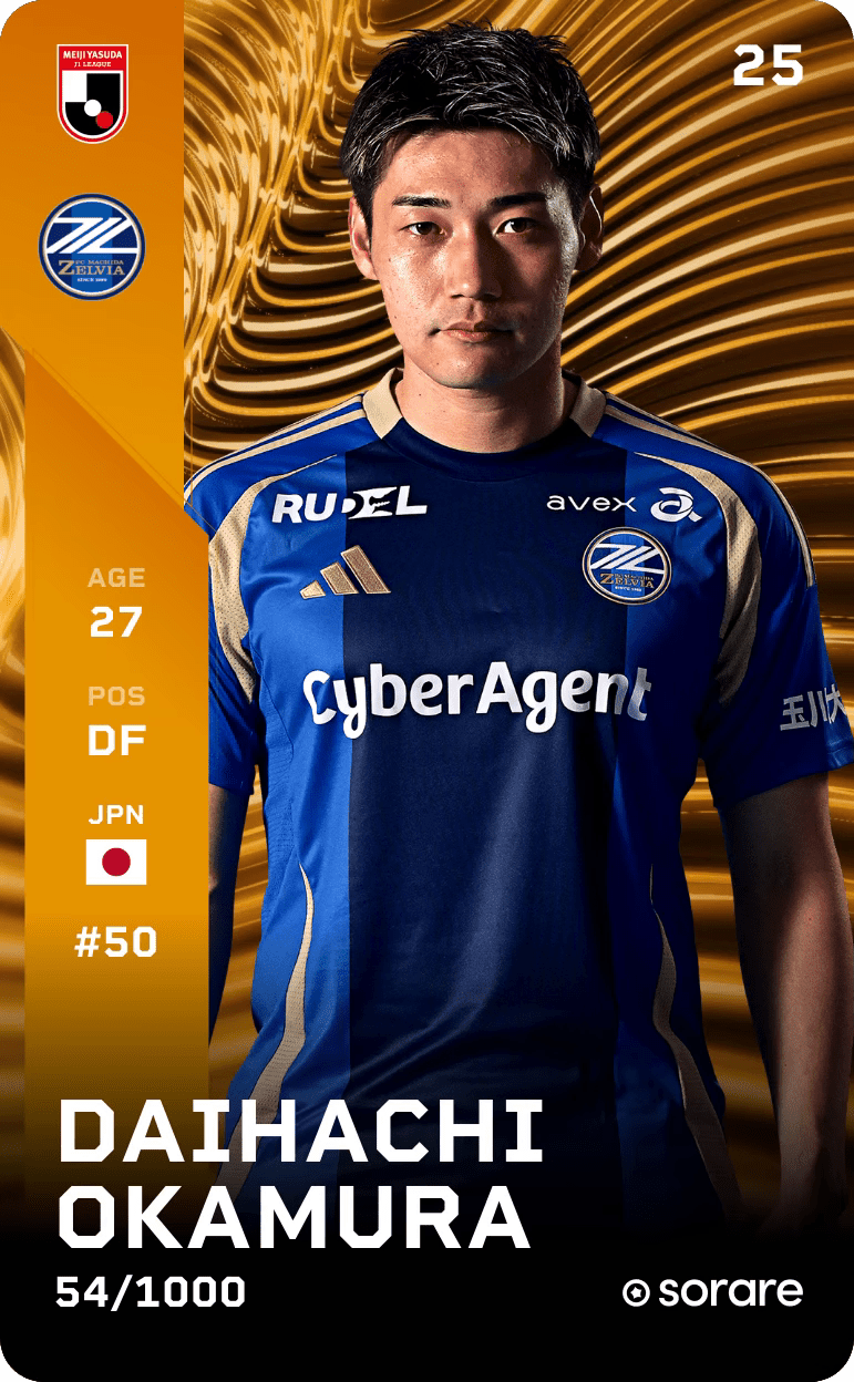 Daihachi Okamura 2025-26 • Limited 54/1000