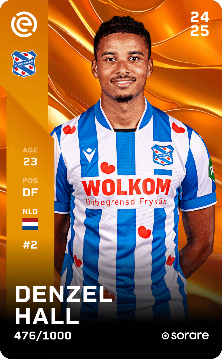 Denzel Hall 2024-25 • Limited 476/1000
