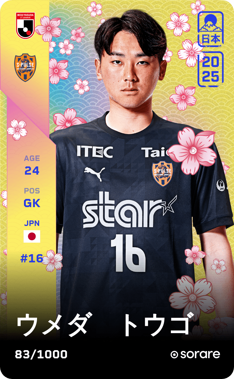 Togo Umeda 2025-26 • Limited 83/1000
