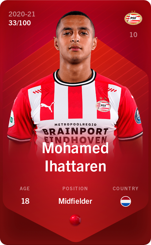 Sorare - Sorare Official - Mohamed Ihattaren 2020-21 • Rare 33/100 - NFT # 65266971123723107763730916402556037131016919604132332765789602345615931187622