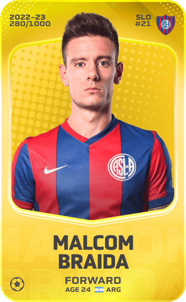Malcom Braida 2022-23 • Limited 280/1000