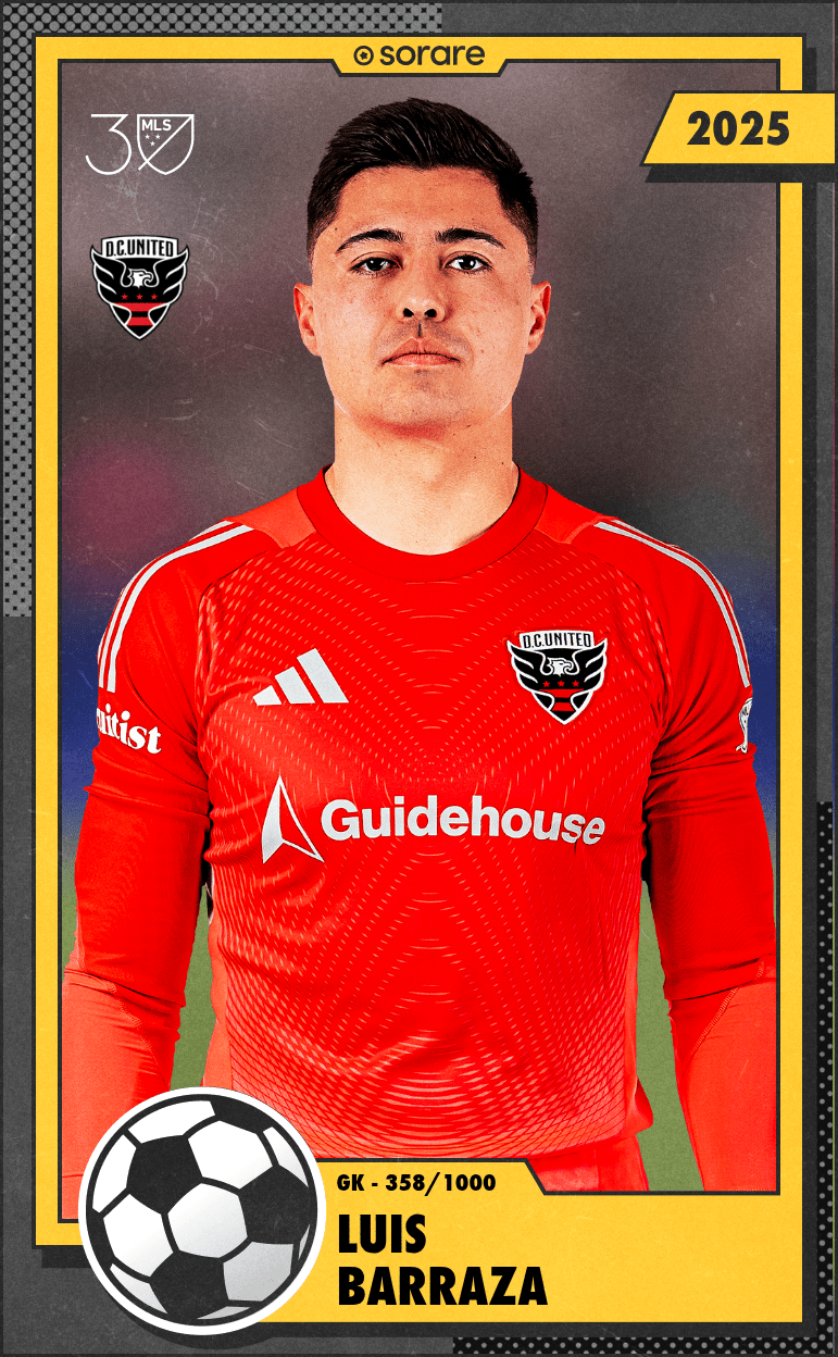 Luis Barraza 2025-26 • Limited 358/1000