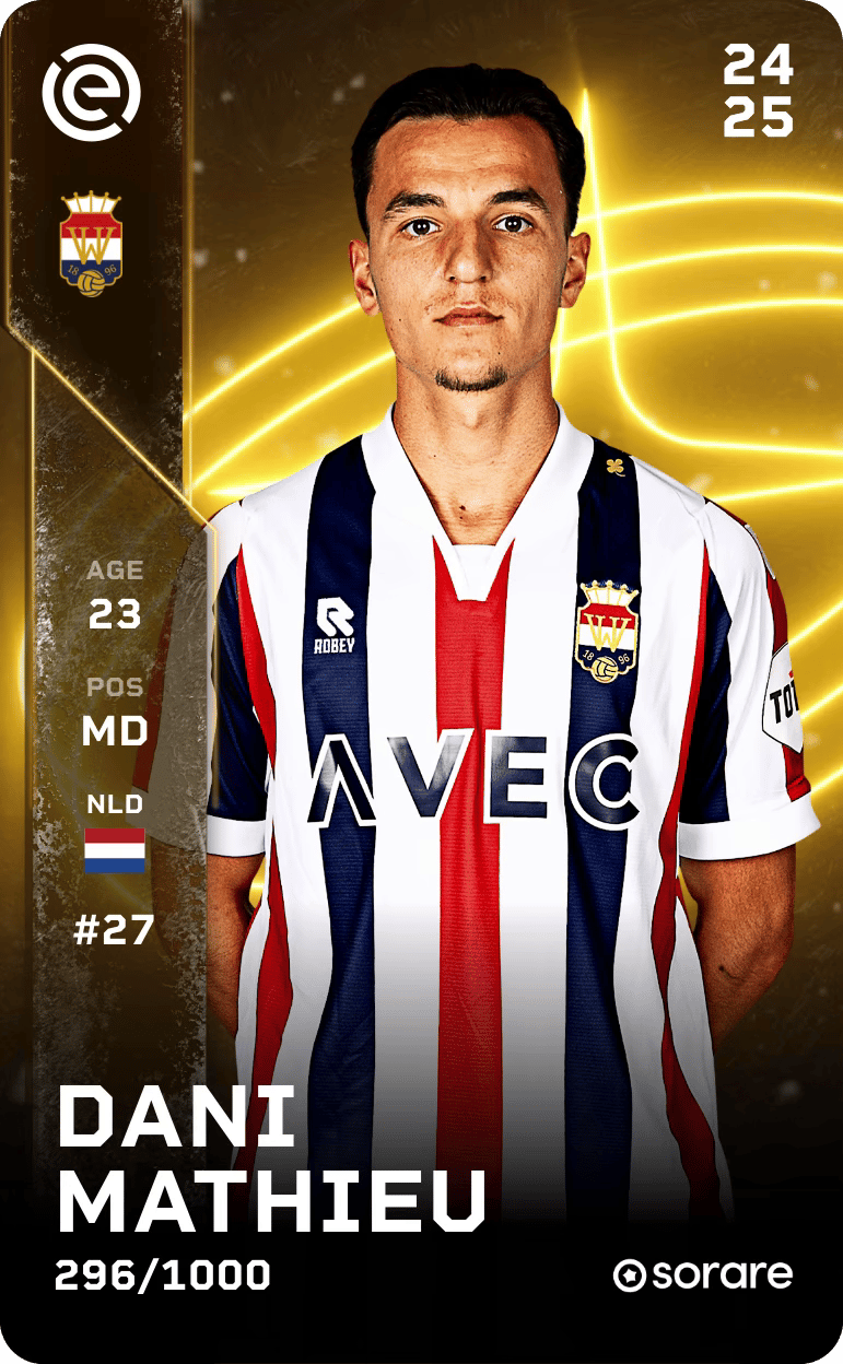 Dani Mathieu 2024-25 • Limited 296/1000