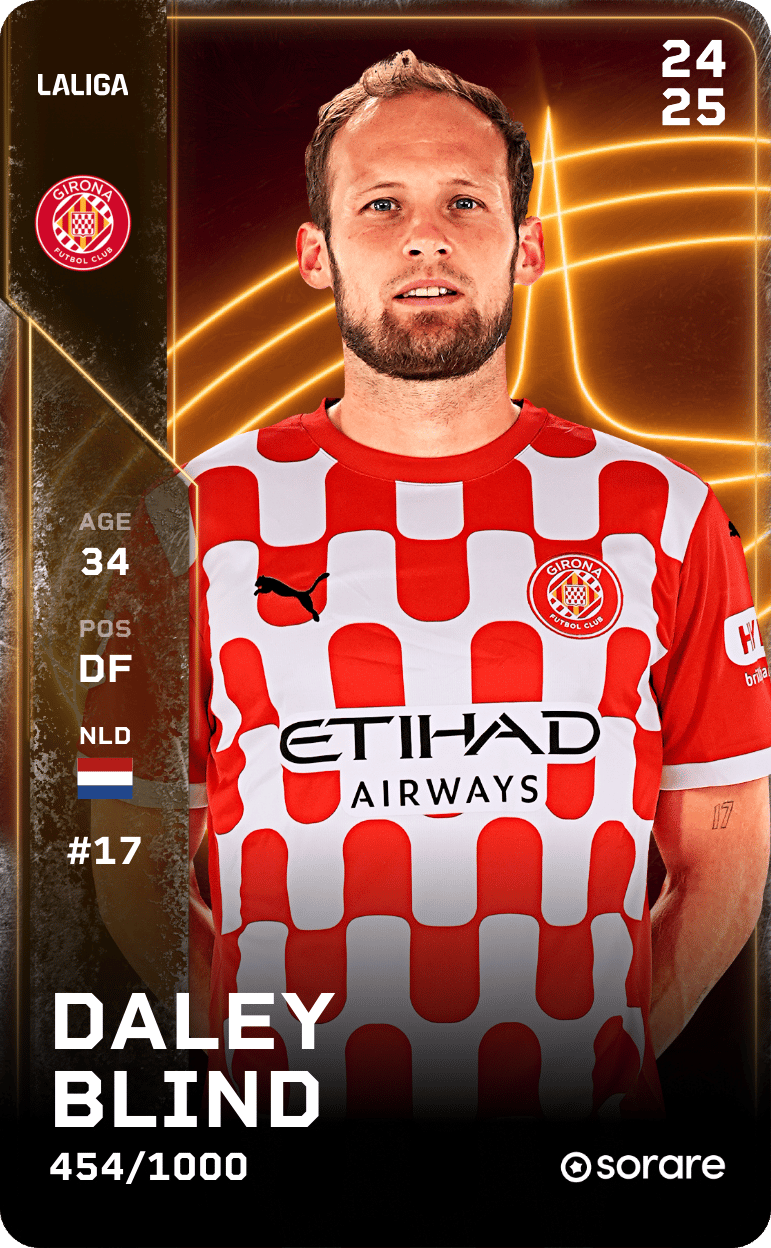 Daley Blind 2024-25 • Limited 454/1000