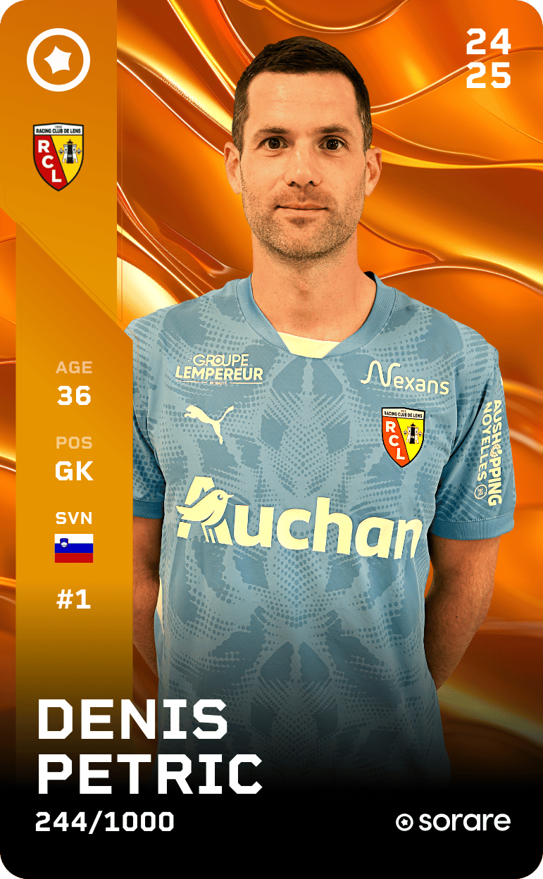 Denis Petric 2024-25 • Limited 244/1000