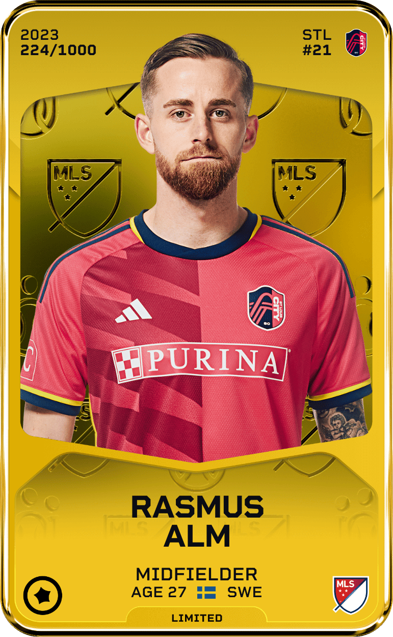 Rasmus Alm 2023-24 • Limited 224/1000