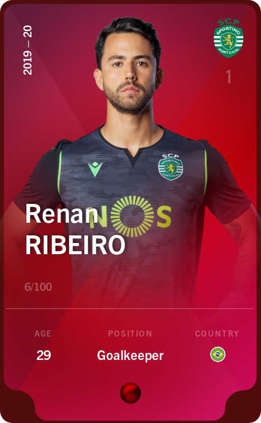 Sorare - Sorare Official - Renan Ribeiro 2019-20 • Rare 6/100 - NFT # 15536087172771925059982656432580239354687915332004076832369363154877396825754