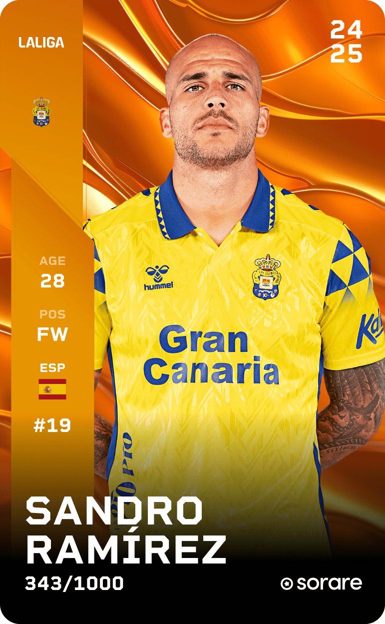 Sandro Ramírez 2024-25 • Limited 343/1000