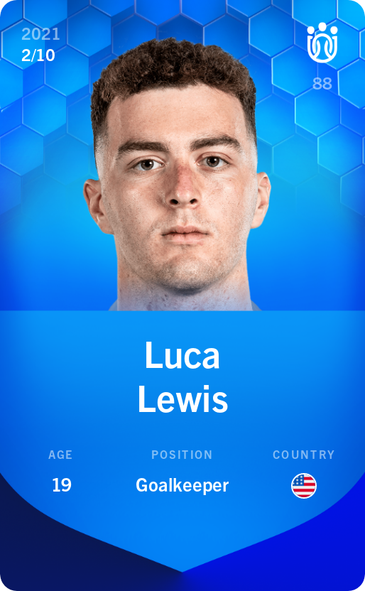 Sorare - Sorare Official - Luca Lewis 2021-22 • Super Rare 2/10 - NFT # 84429327302638199985807643365255103020589547307627560961904744355400761464238