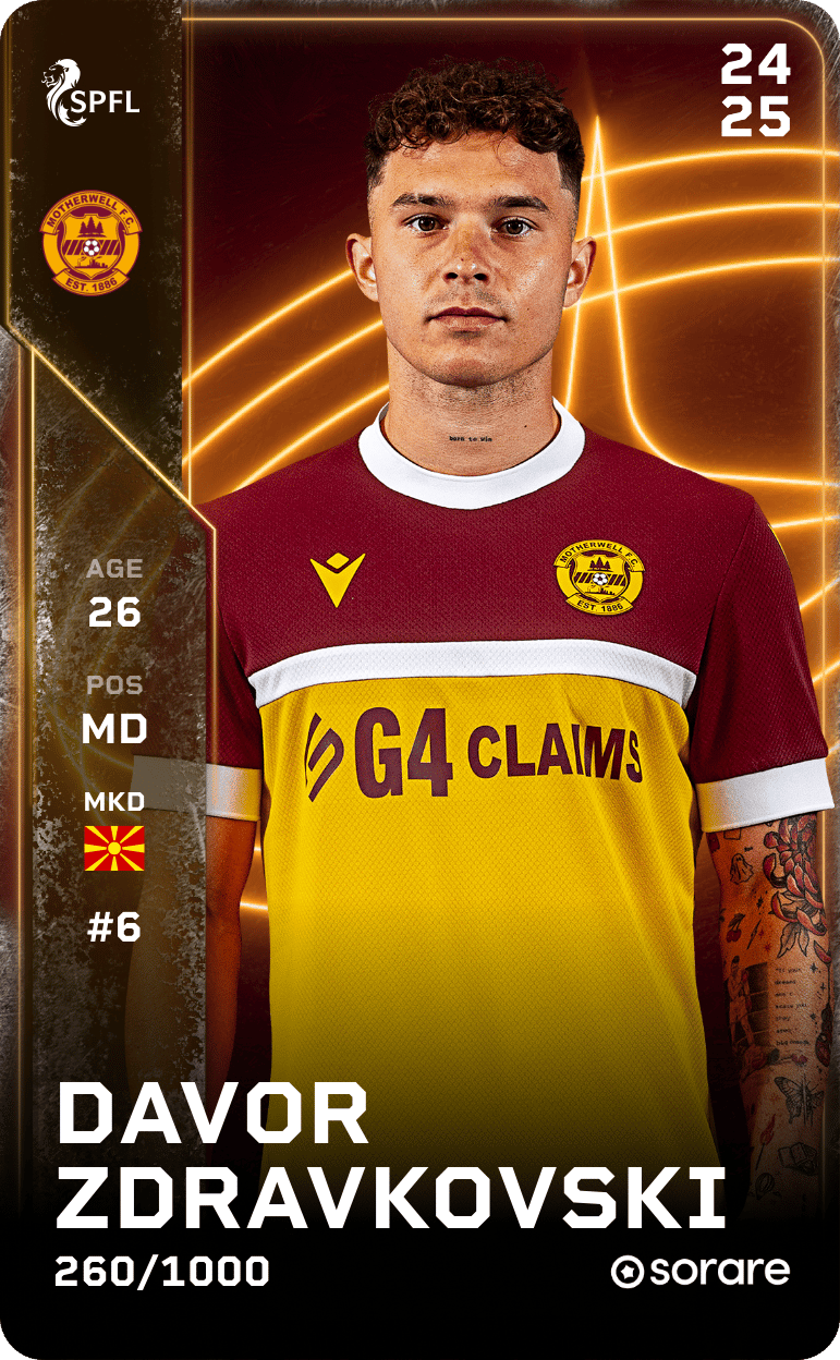 Davor Zdravkovski 2024-25 • Limited 260/1000