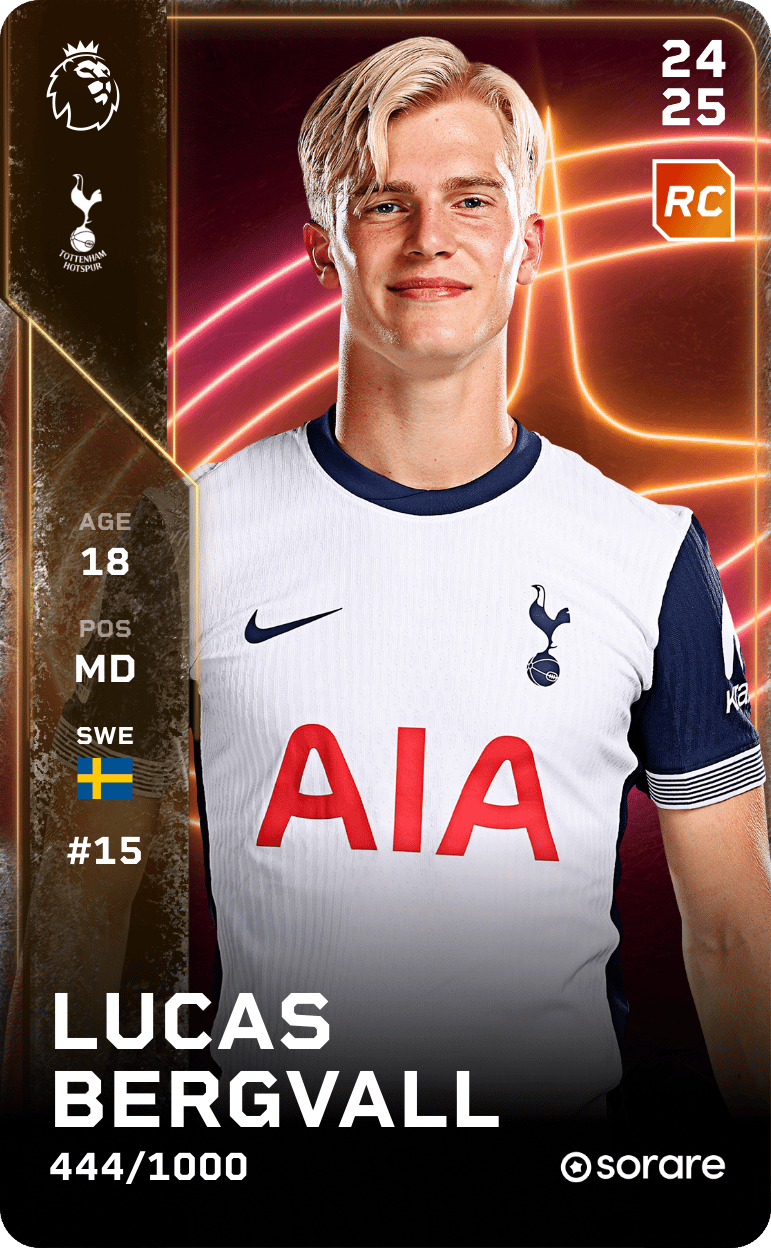 Lucas Bergvall 2024-25 • Limited 444/1000