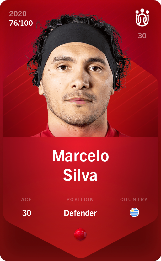 Sorare - Sorare Official - Marcelo Silva 2020-21 • Rare 76/100 - NFT # 66647045813324403859773449091421887218441804530994655018006490076696469632076