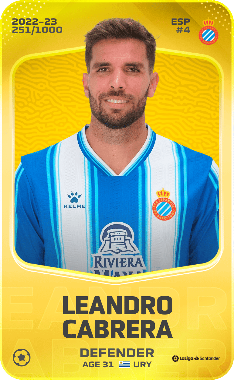 Leandro Cabrera 2022-23 • Limited 251/1000