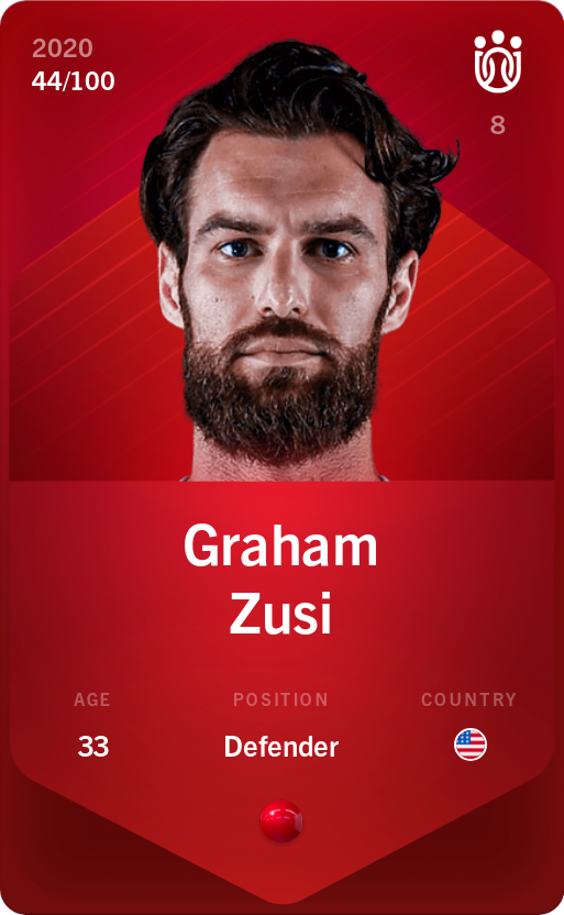 Sorare - Sorare Official - Graham Zusi 2020-21 • Rare 44/100 - NFT # 44308891315241639735023574285772644002855555250923222637295048240407046701972