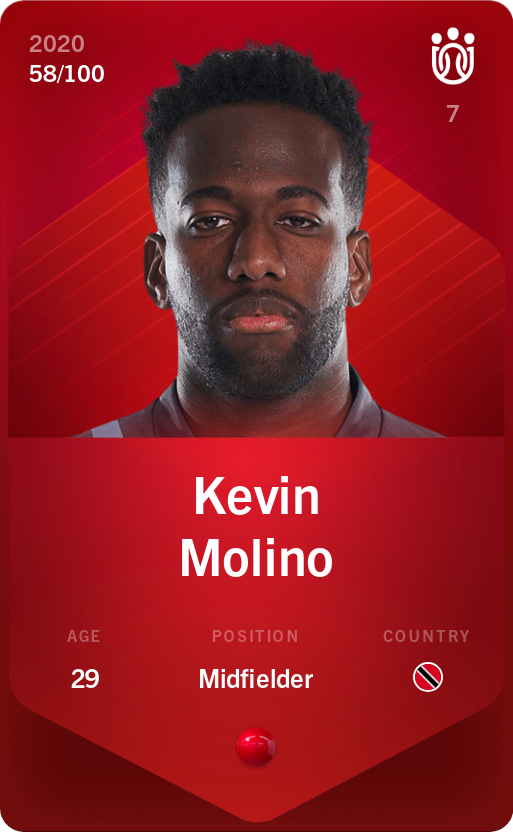 Sorare - Sorare Official - Kevin Molino 2020-21 • Rare 58/100 - NFT # 66454127619434989831324663289284392443252707516710215757577751729523014084728