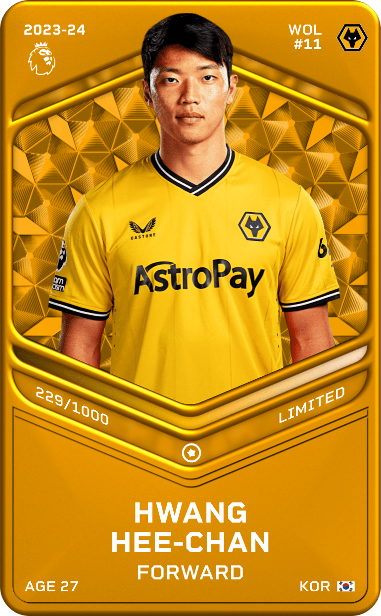 Hwang Hee-Chan 2023-24 • Limited 229/1000