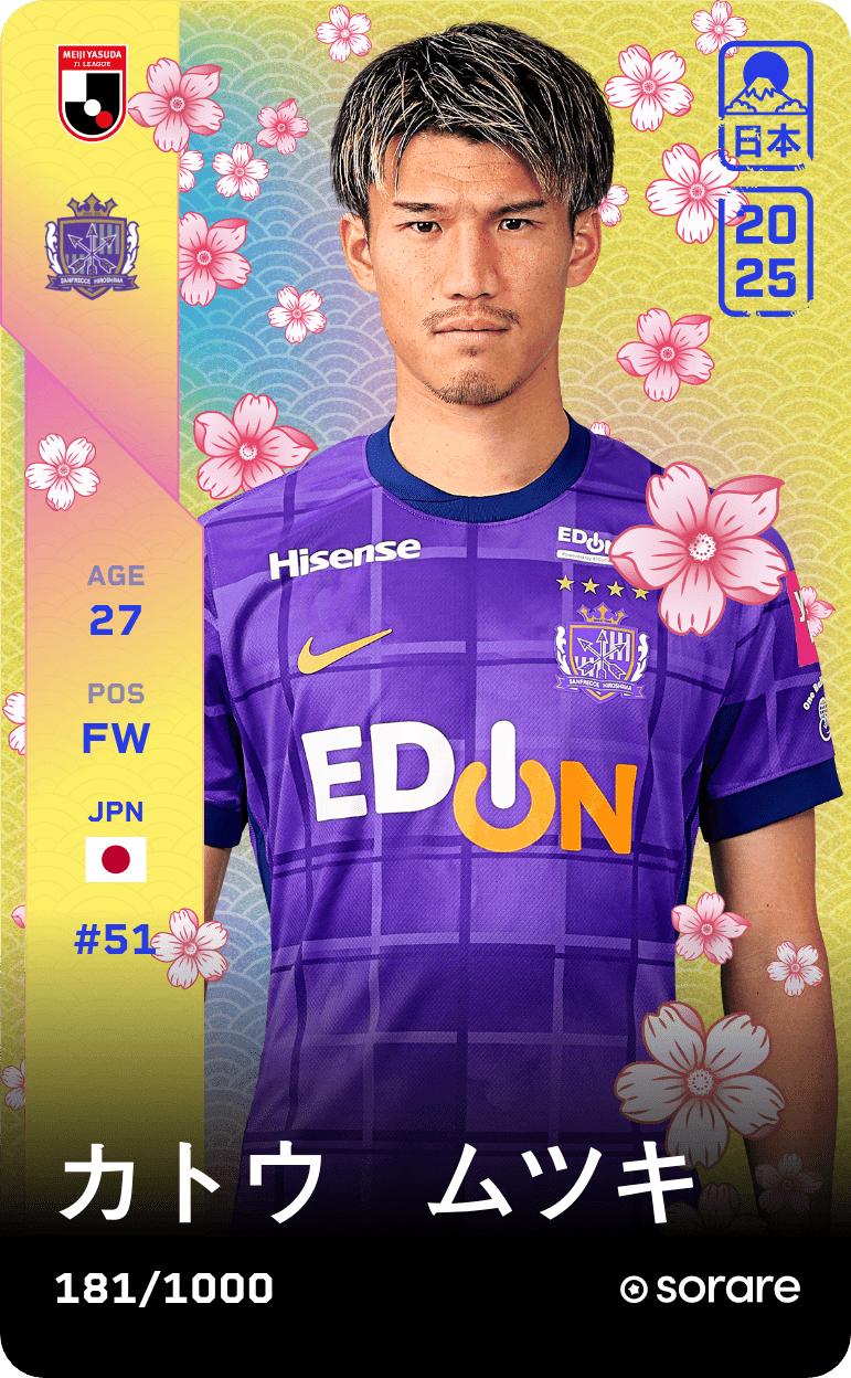 Mutsuki Kato 2025-26 • Limited 181/1000
