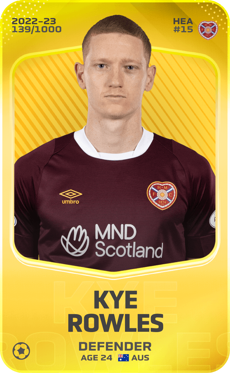 Kye Rowles 2022-23 • Limited 139/1000