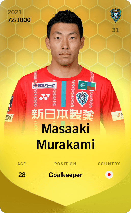 Masaaki Murakami 2021-22 • Limited 72/1000