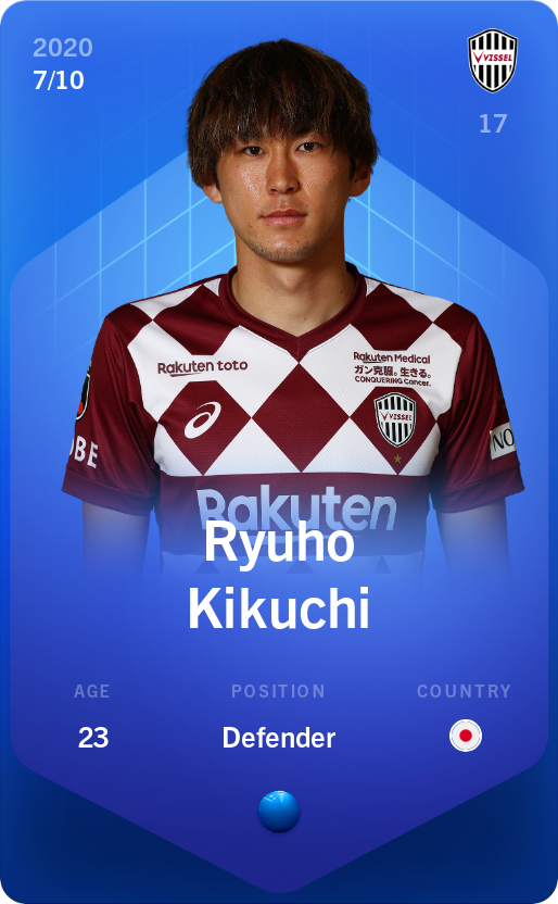 Sorare - Sorare Official - Ryuho Kikuchi 2020-21 • Super Rare 7/10 - NFT # 22219550913070642769693483436609005475787988517623814068749197046722503442468