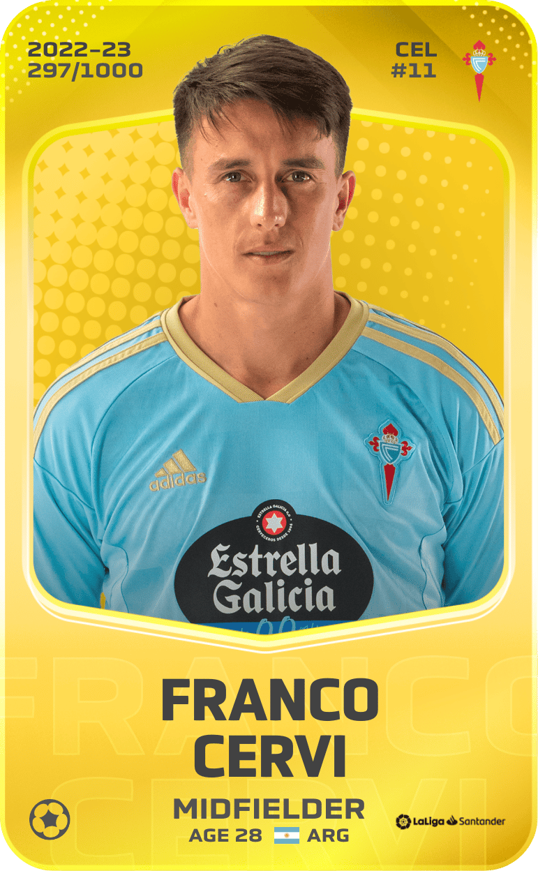 Franco Cervi 2022-23 • Limited 297/1000
