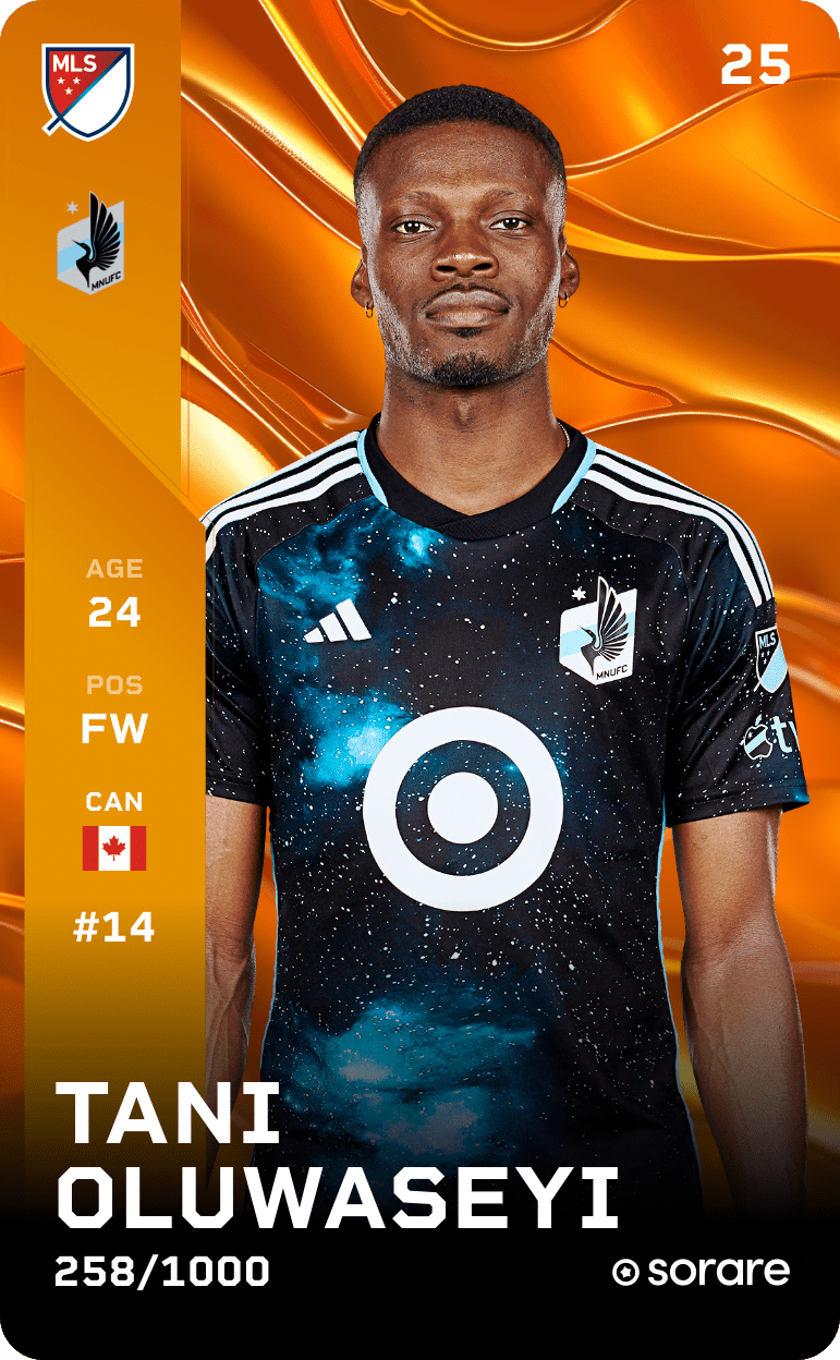Tani Oluwaseyi 2025-26 • Limited 258/1000