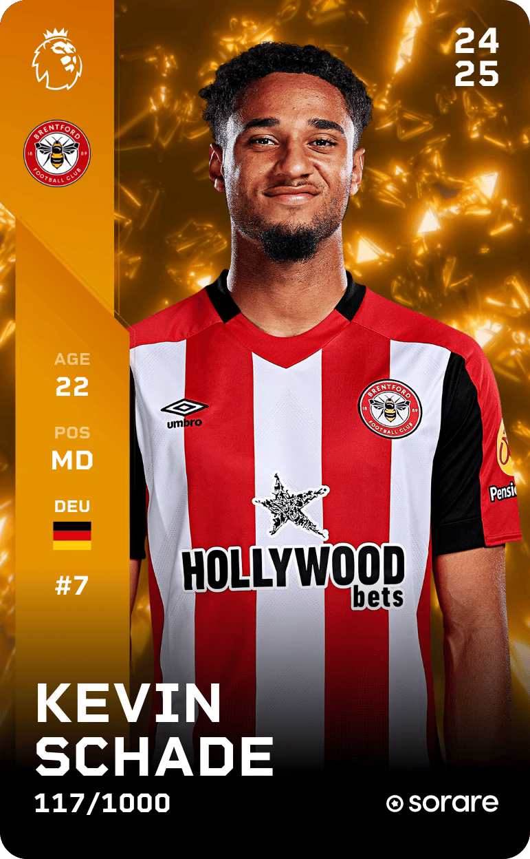 Kevin Schade 2024-25 • Limited 117/1000