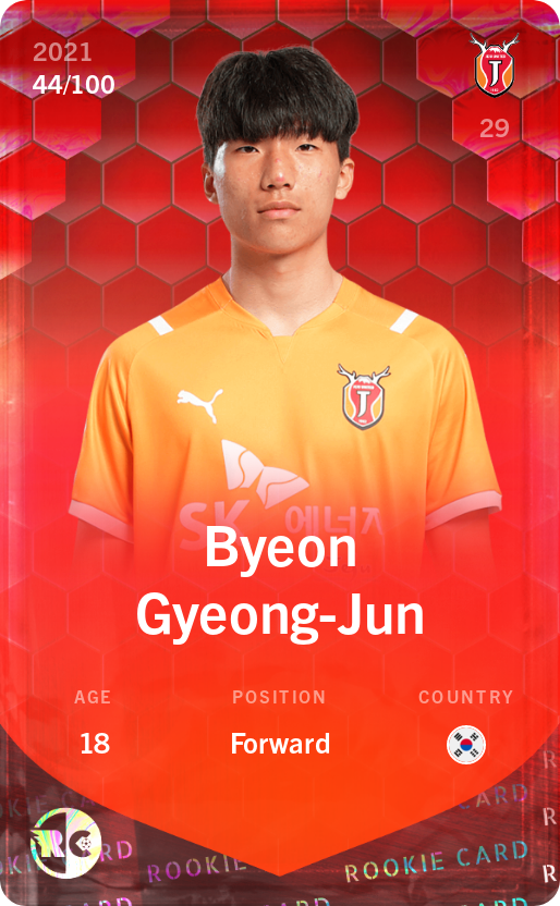 Sorare - Sorare Official - Byeon Gyeong-Jun 2021-22 • Rare 44/100 - NFT # 38004383904245275601193511324340827746490182682307026876408128623604853914839