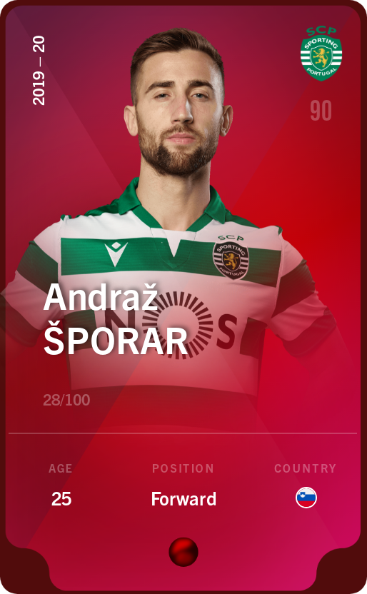 Sorare - Sorare Official - Andraž Šporar 2019-20 • Rare 28/100 - NFT # 36323875917857531228196175803382563412050136174796015259148890056245873361706