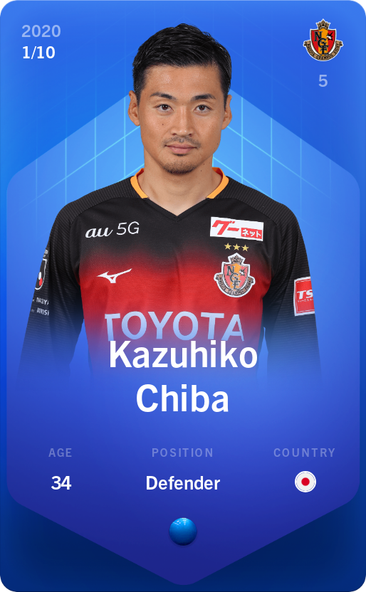 Sorare - Sorare Official - Kazuhiko Chiba 2020-21 • Super Rare 1/10 - NFT # 23718099954903334689160625666791081093667816288253257778035005970406170874675