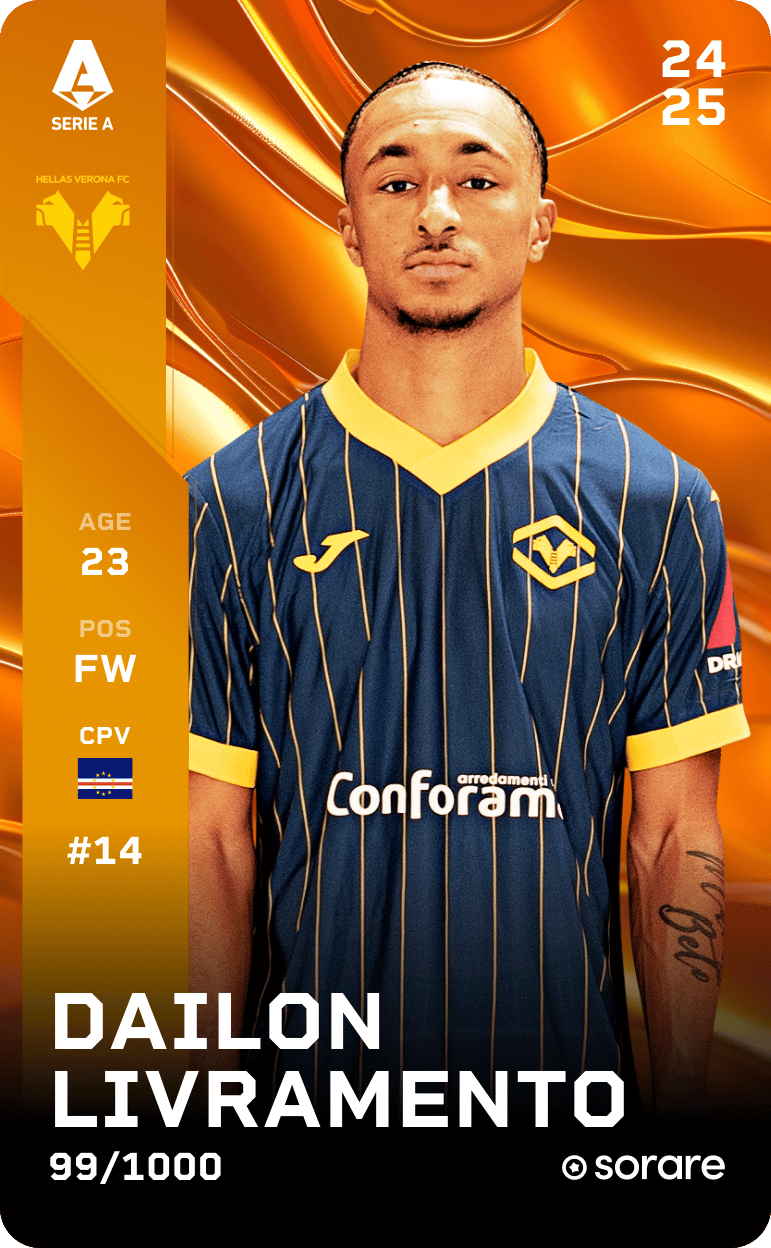 Dailon Livramento 2024-25 • Limited 99/1000