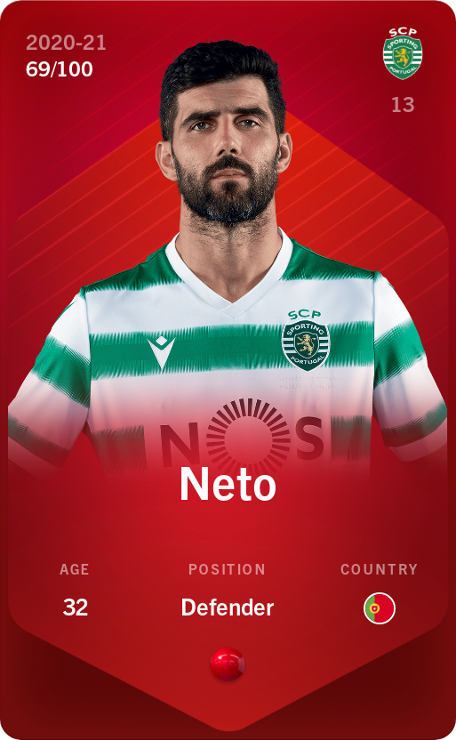 Sorare - Sorare Official - Neto 2020-21 • Rare 69/100 - NFT # 55876347775144471351286708582353086239707740382468711801887200509841674926067