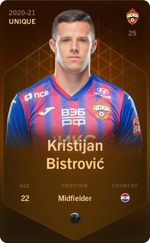 Sorare - Sorare Official - Kristijan Bistrović 2020-21 • Unique - NFT # 64048821874816509471917329642138028340213312145324185978523659391420546553715