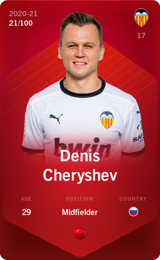 Sorare - Sorare Official - Denis Cheryshev 2020-21 • Rare 21/100 - NFT # 66814269681949516369842368233065408448875793212772692734598437026543110628420