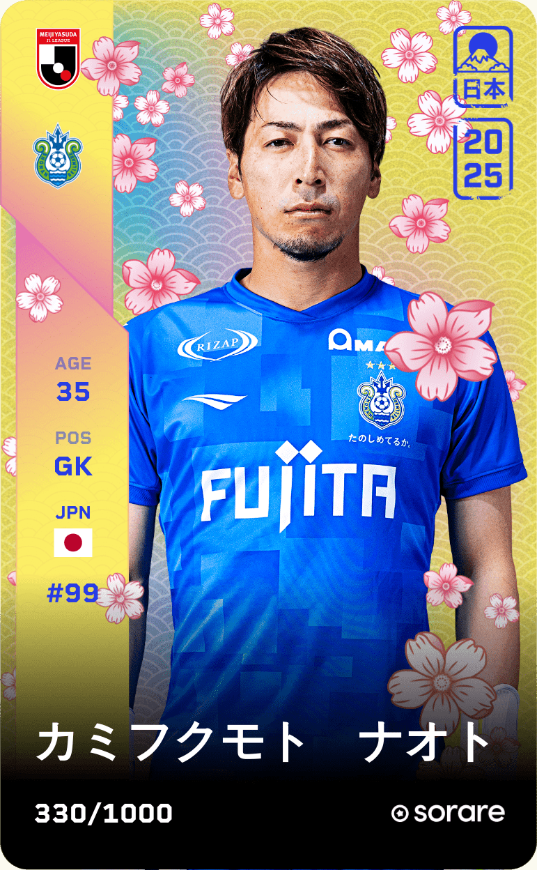 Naoto Kamifukumoto 2025-26 • Limited 330/1000