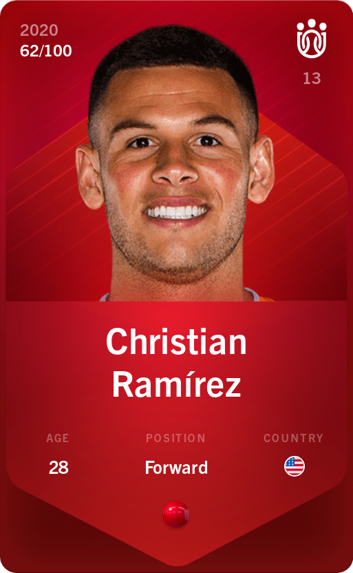 Sorare - Sorare Official - Christian Ramírez 2020-21 • Rare 62/100 - NFT # 99014515377028220595315214505682491960759430142193472337734790665364623794275