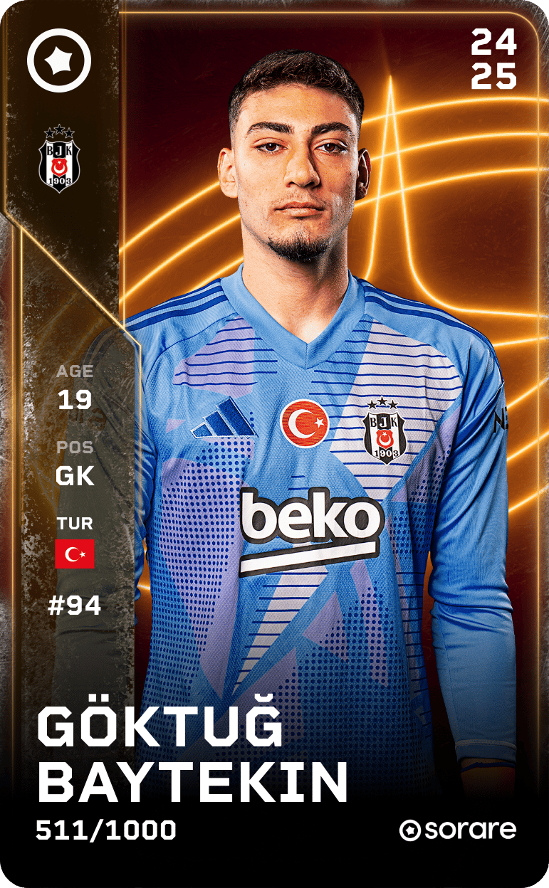 Göktuğ Baytekin 2024-25 • Limited 511/1000