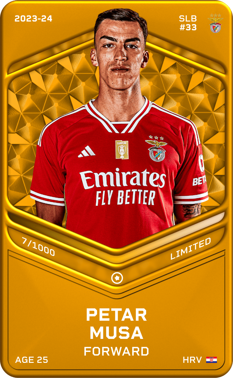 Petar Musa 2023-24 • Limited 7/1000