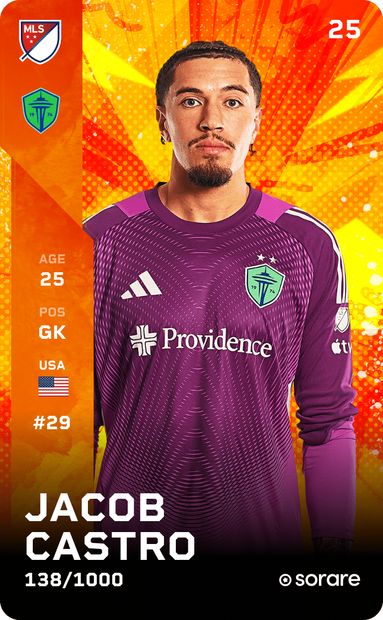 Jacob Castro 2025-26 • Limited 138/1000