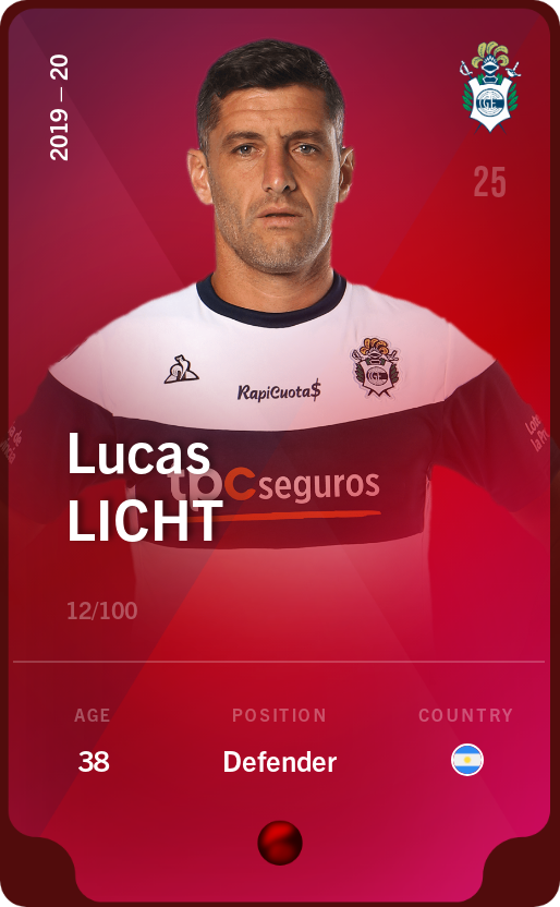 Sorare - Sorare Official - Lucas Licht 2019-20 • Rare 12/100 - NFT # 102629604512152332769304890465284796856284873098359099065709149806074923034223