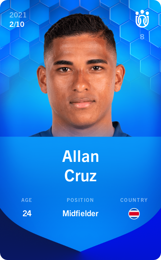Sorare - Sorare Official - Allan Cruz 2021-22 • Super Rare 2/10 - NFT # 28723193611600249619009599240062449598254495928877066285173535336095878650156