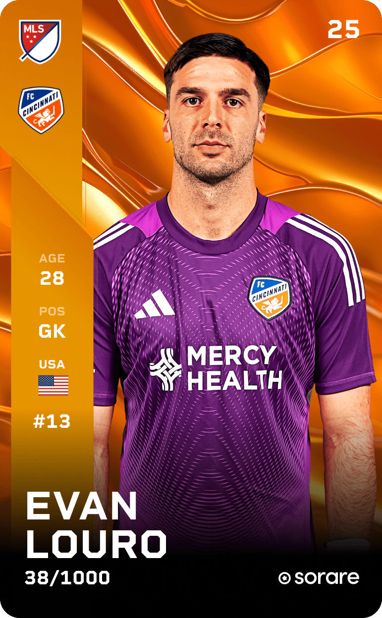 Evan Louro 2025-26 • Limited 38/1000