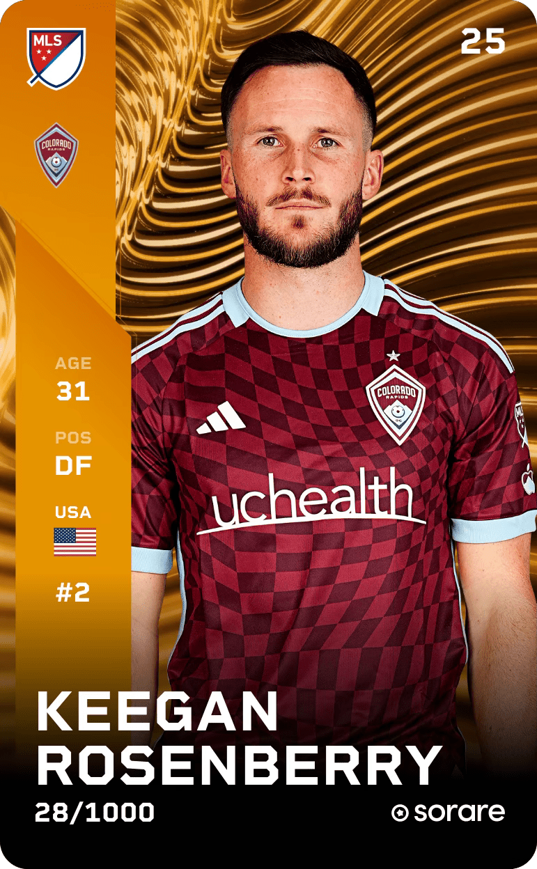 Keegan Rosenberry 2025-26 • Limited 28/1000