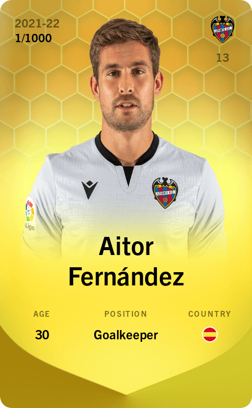 Aitor Fernández 2021-22 • Limited 1/1000