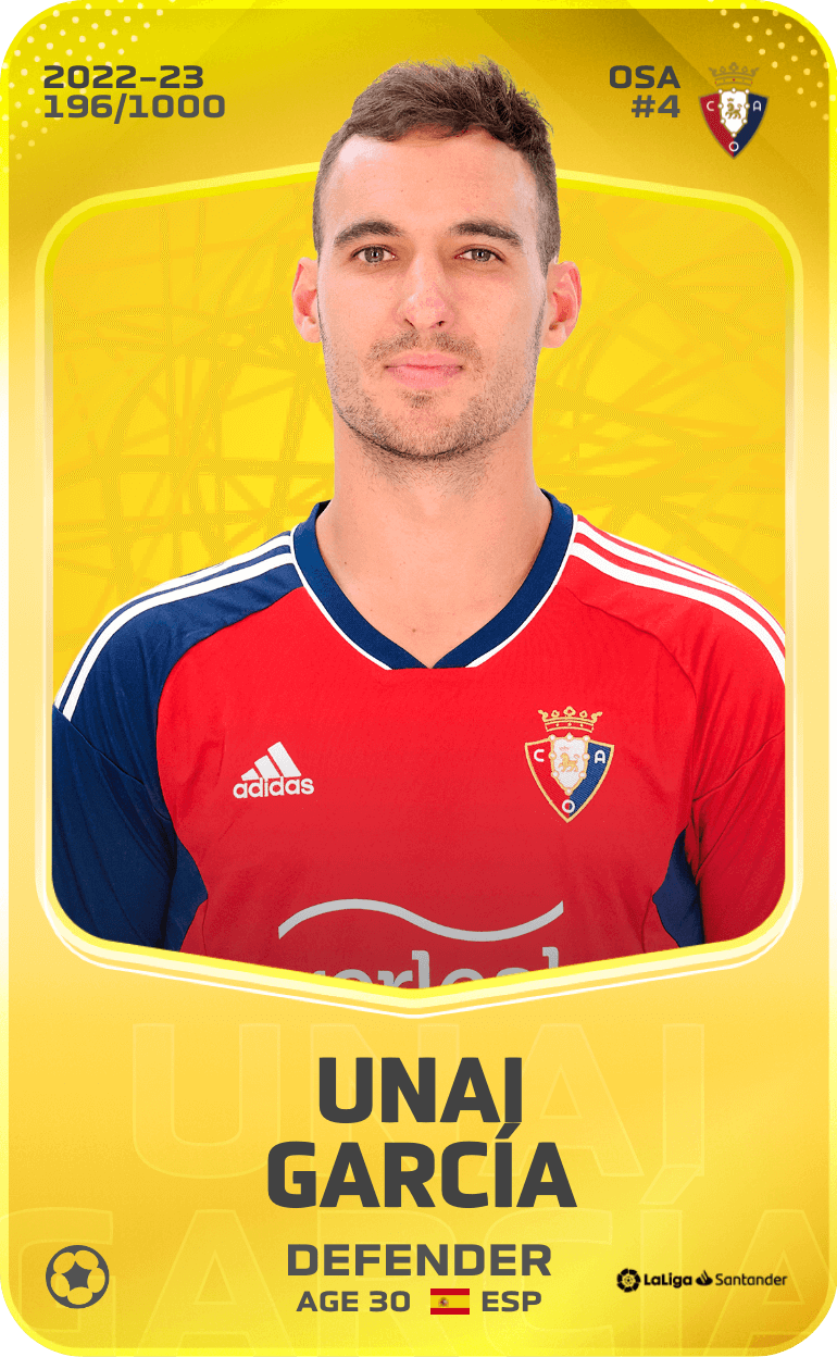 Unai García 2022-23 • Limited 196/1000