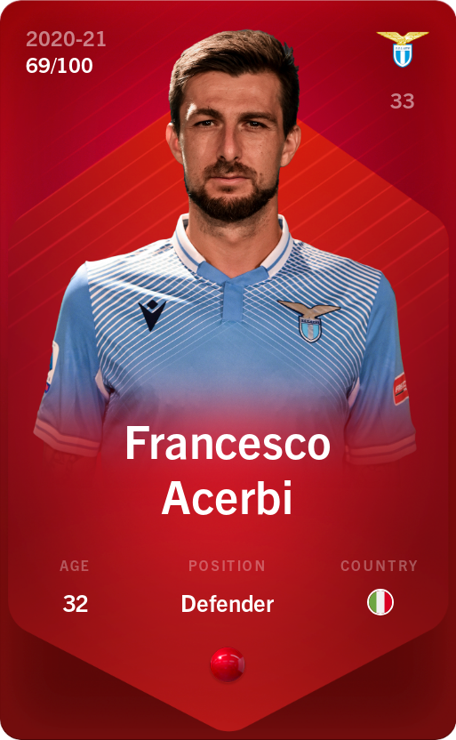 Sorare - Sorare Official - Francesco Acerbi 2020-21 • Rare 69/100 - NFT # 105847402655666002791821535658693748107313807361980449139875135730062260525221