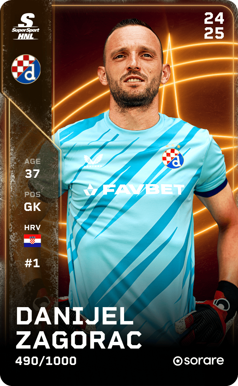 Danijel Zagorac 2024-25 • Limited 490/1000